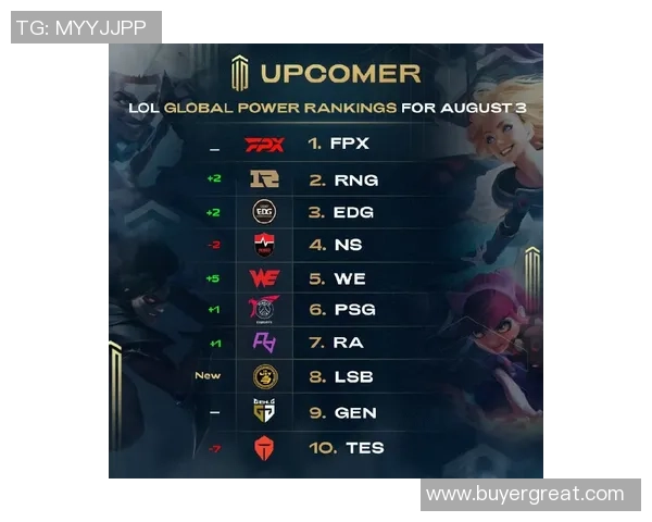 全球挑战赛最新积分榜揭晓EDG凭借66分稳居第一名