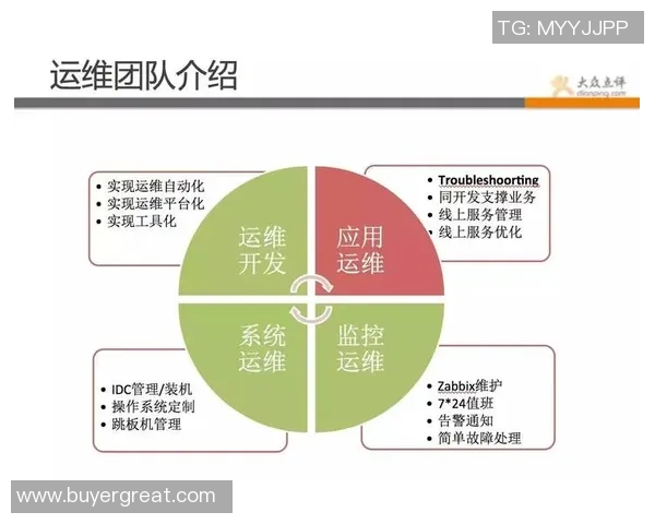 重磅专题：探索V5防反机制的创新与未来发展趋势